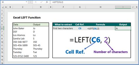 excel formula to get last 4 digits|Excel LEFT function with formula examples .